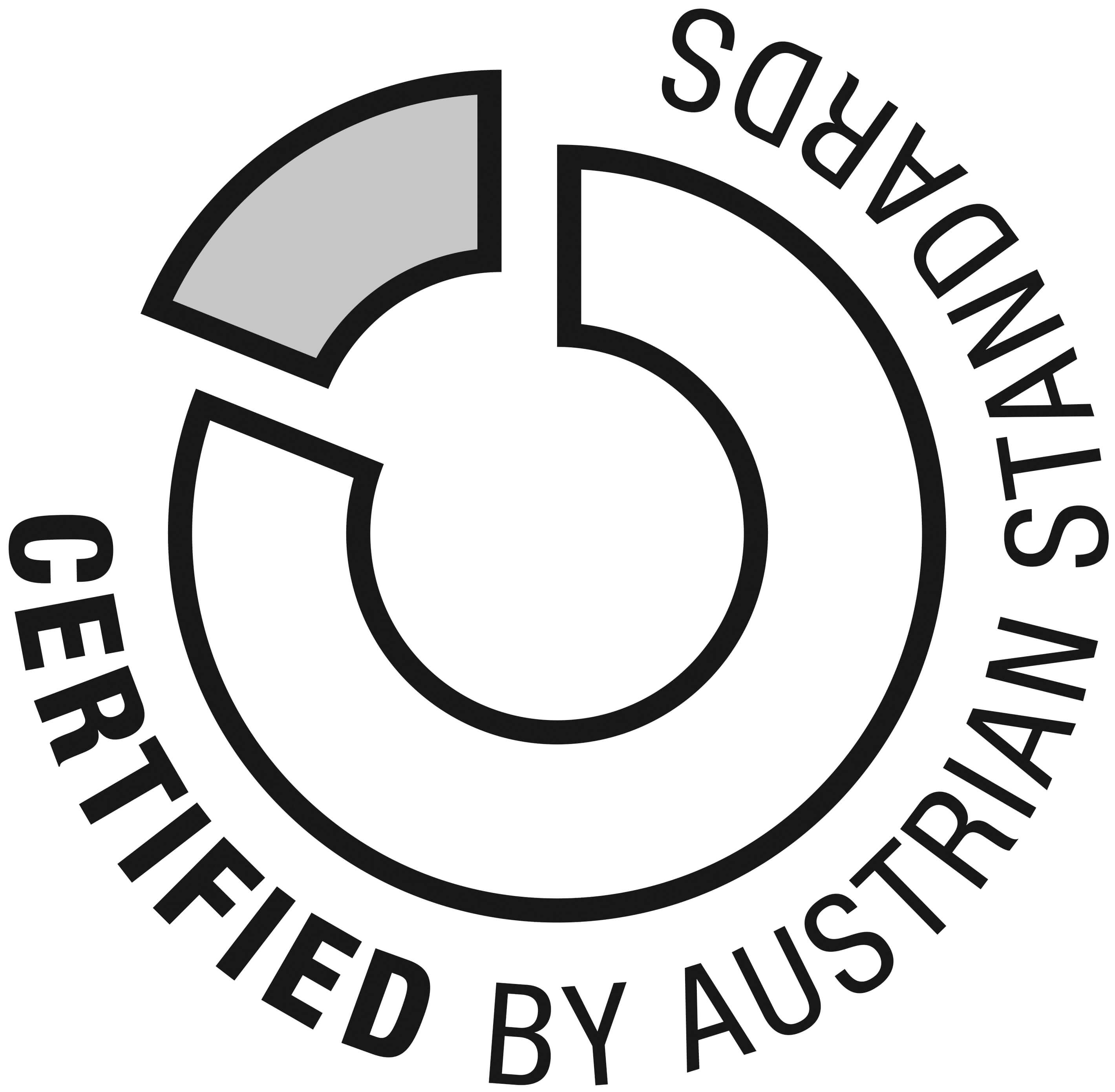 Austrian Standards CERTIFIED Gütesiegel – Zertifizierung von Isabella Bogdanovic